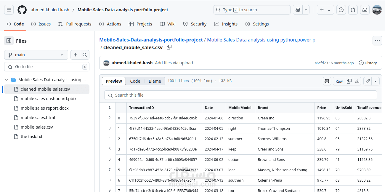 Mobile Sales Data analysis using python,power pi