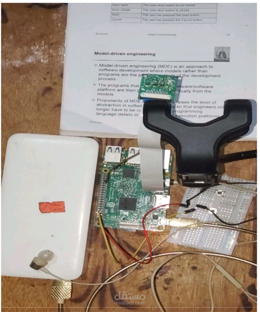 Smart Reader for Blind People