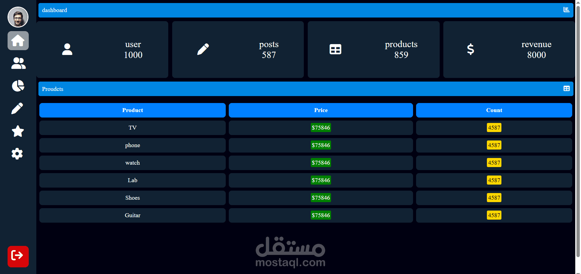 DASHBOARD