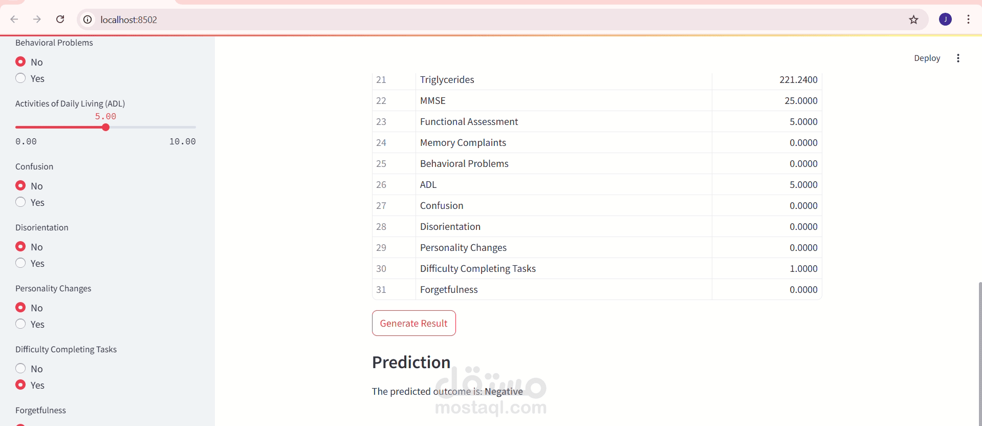 Alzheimer-prediction-using-streamlit