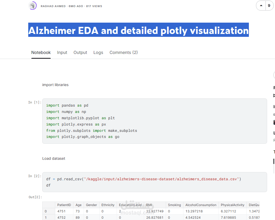 Alzheimer EDA and detailed visualization and analysis