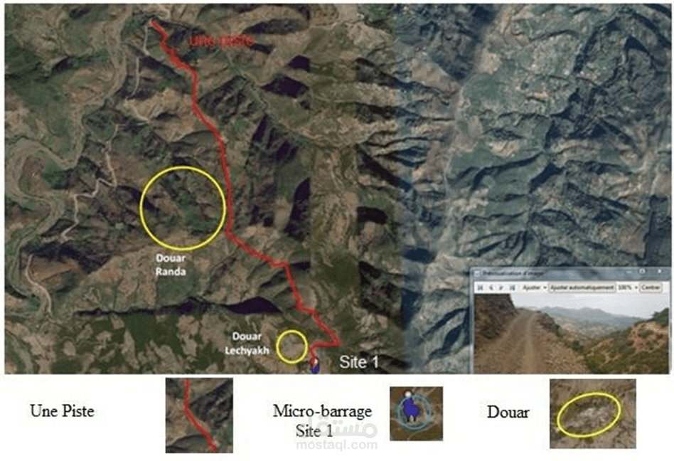 البحث الذي نلت به شهادة الماجستير في هندسة المياه