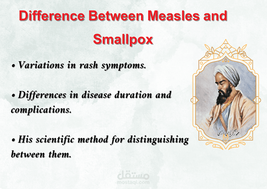 تصميم عرض تقديمي