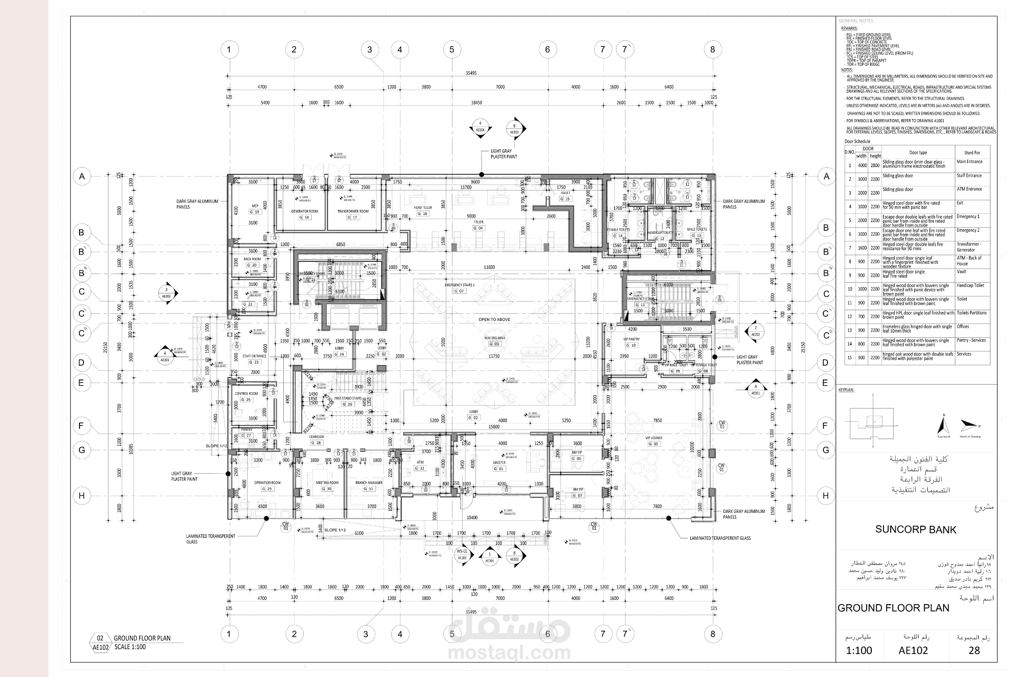 تصميم بنك من اول الفكرة للمخططات التنفيذية