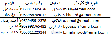تحويل بيانات من PDF إلى Excel