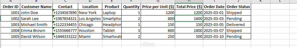 Customer Order Management System