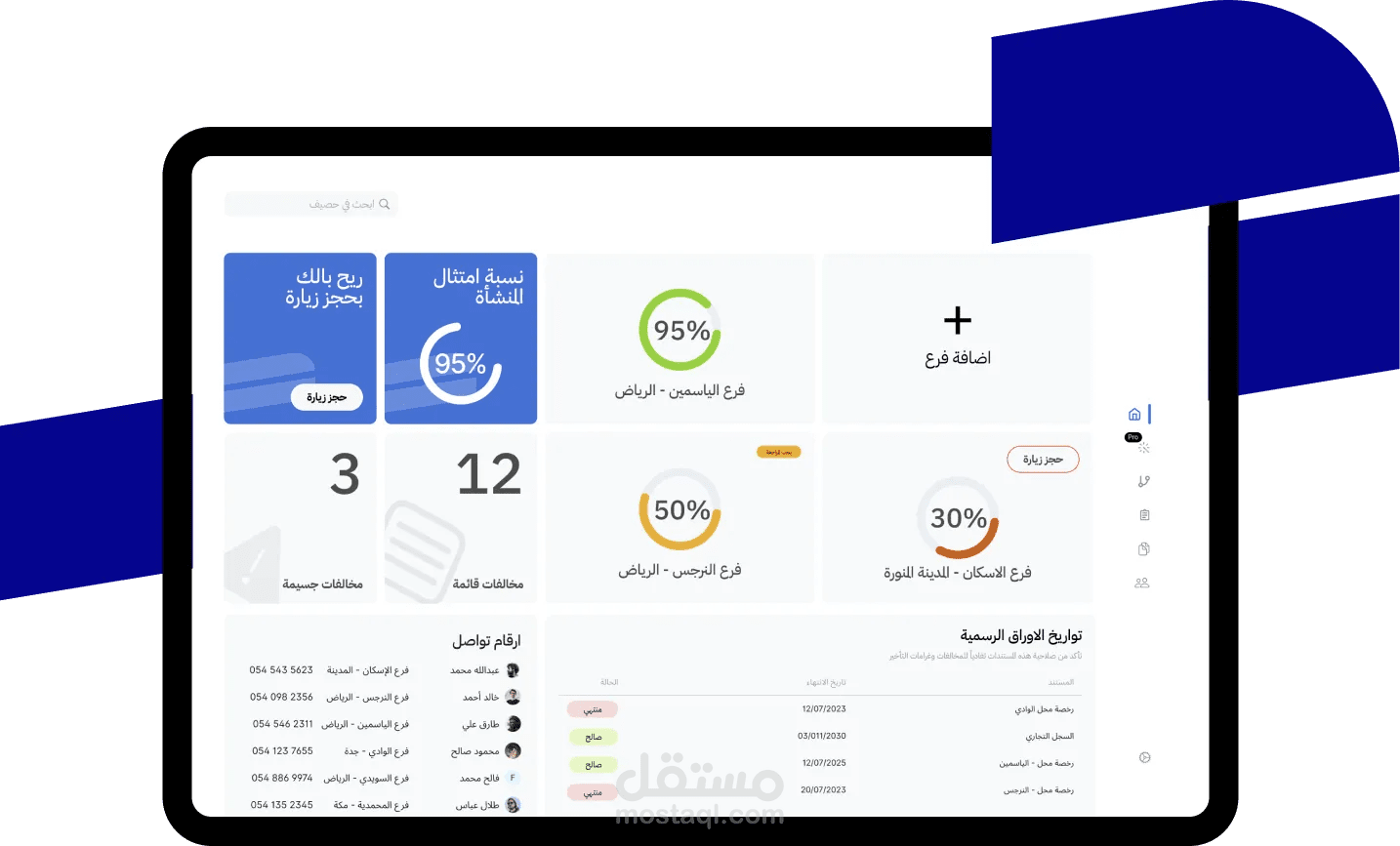 منصة حصيف - منصة امتثال لأصحاب المطاعم