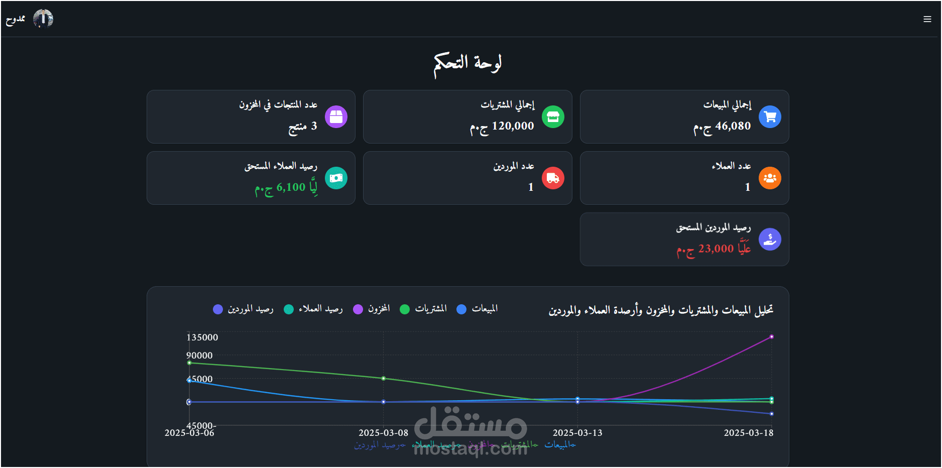نظام إدارة المخازن الحديث