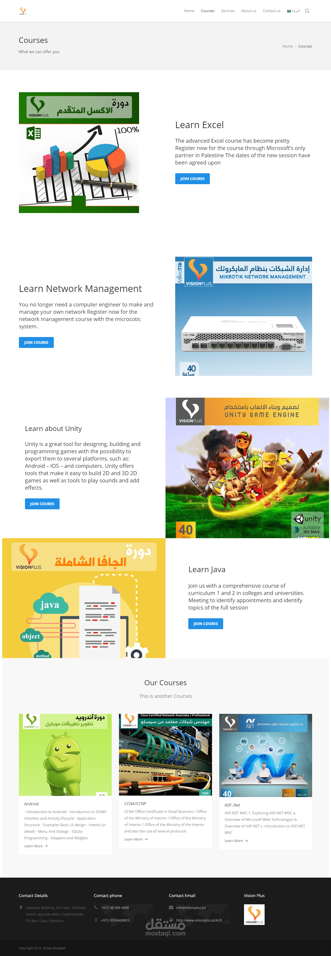 wordpress