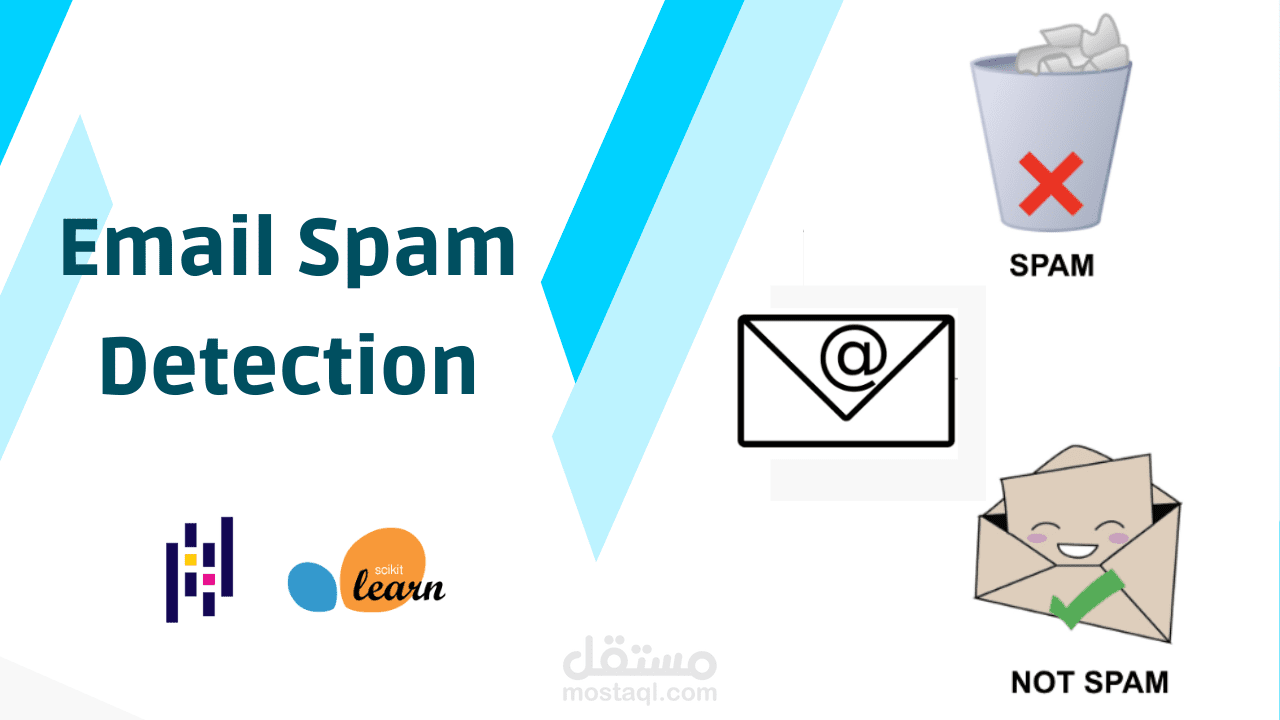 Email Spam Detection Using NLP