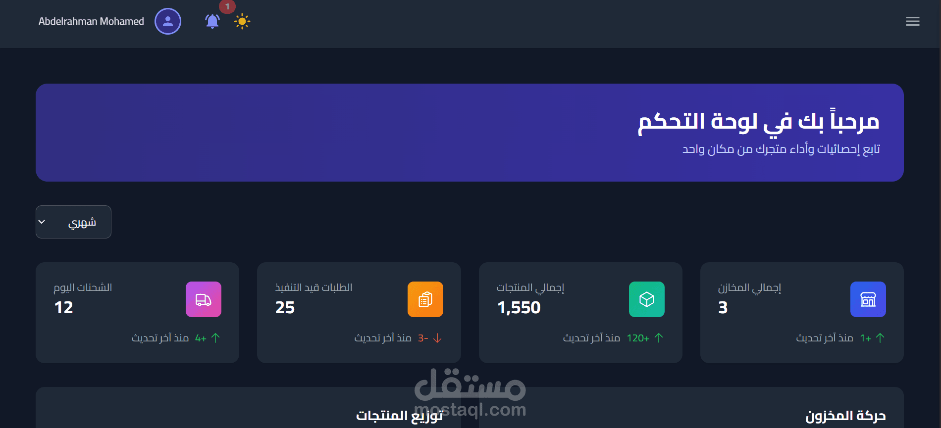 لوحه تحكم كامله لمتجر الكتروني