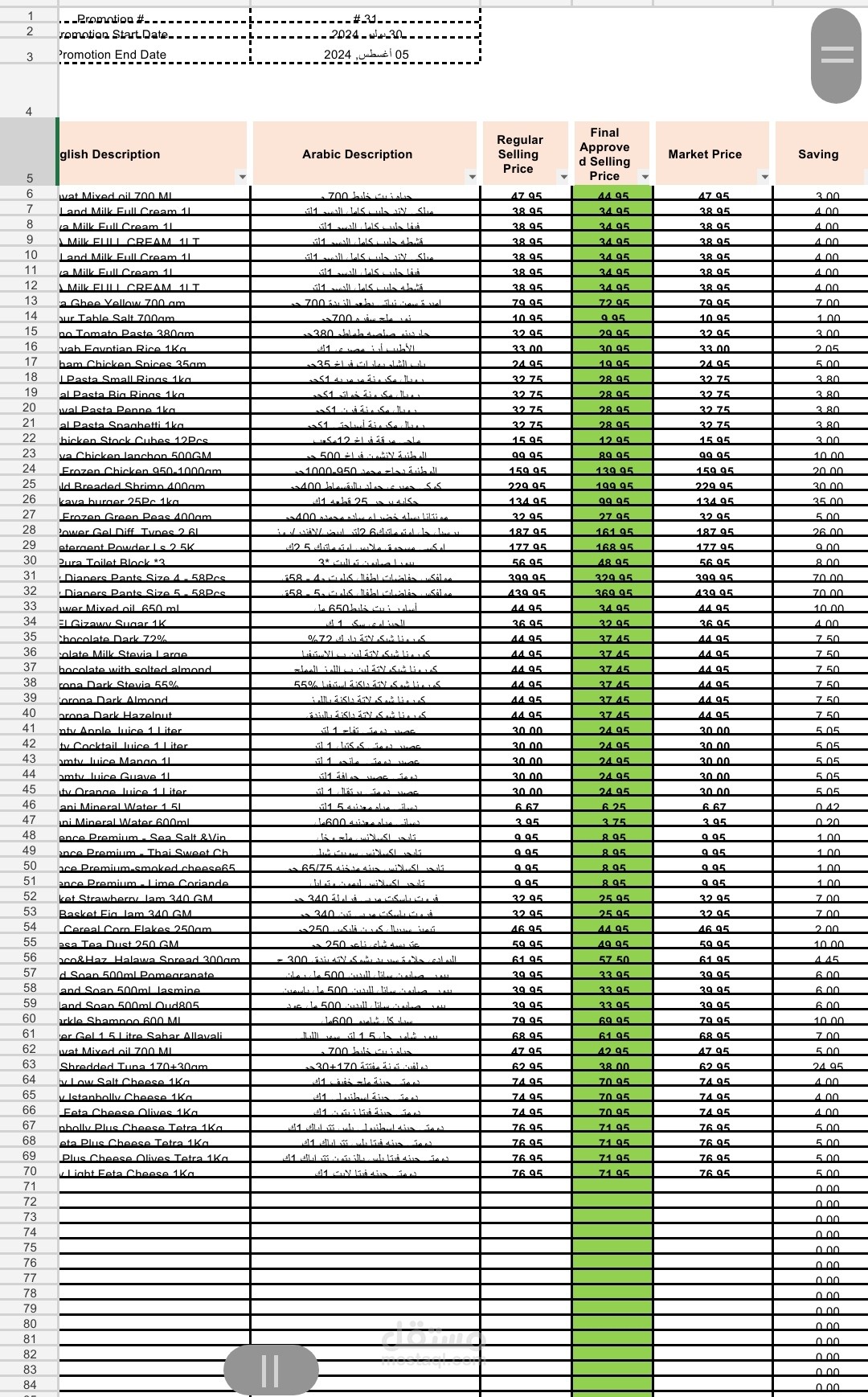 In active sheet for trading company