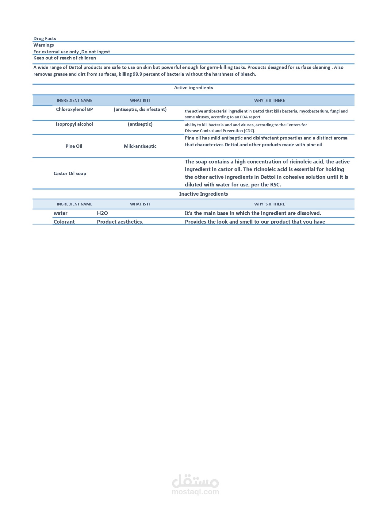 مايكروسوفت اكسل انشاء كلمات تحذيرية