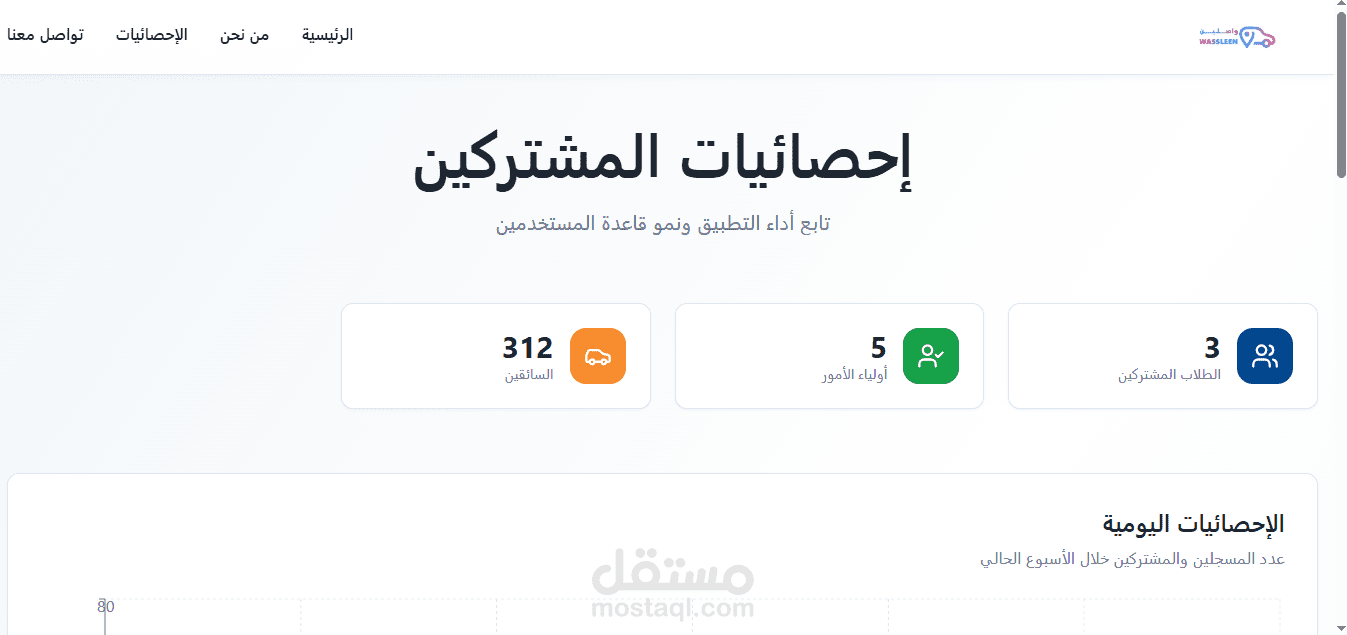 واصلين