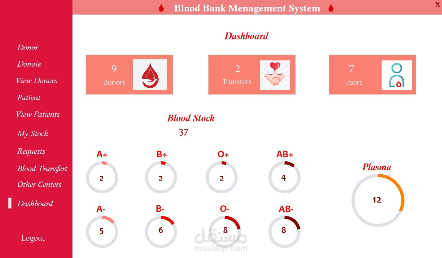 Blood Bank Menagement System