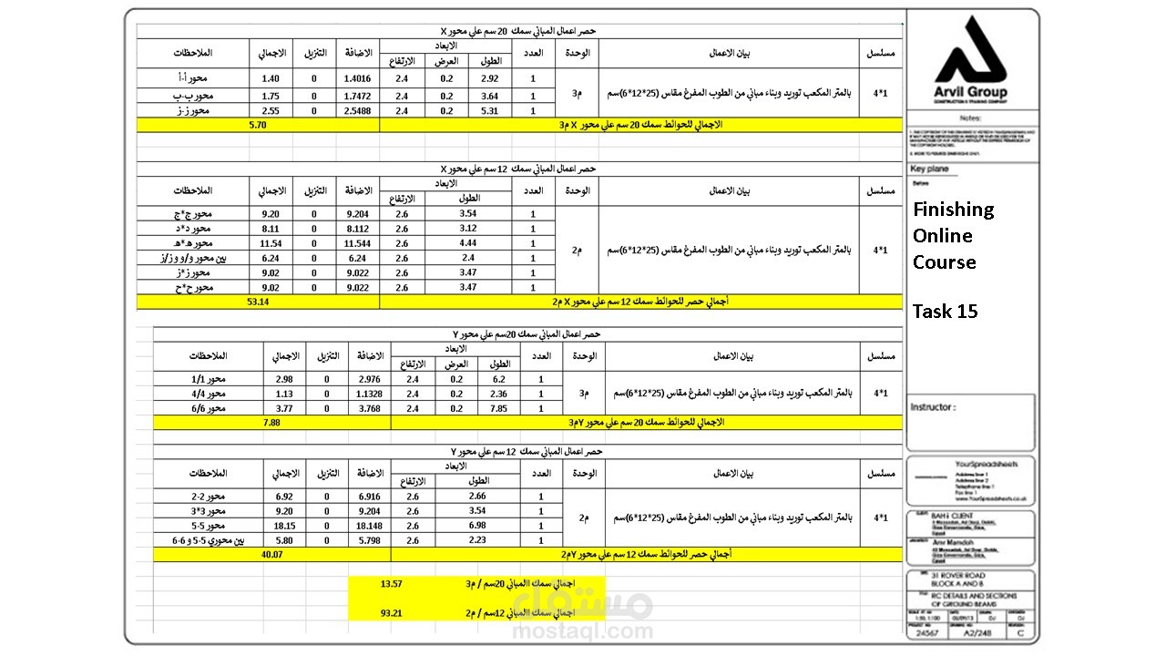 حصر كميات