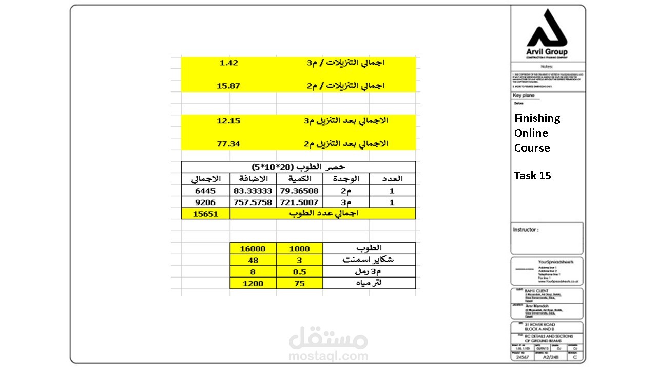 حصر تشطيبات