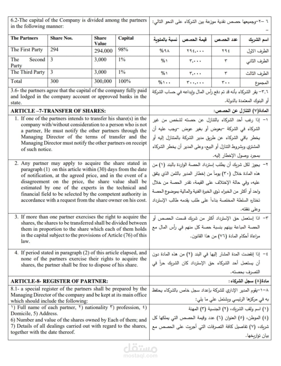 ترجمة احترافية لعقد تأسيس شركة