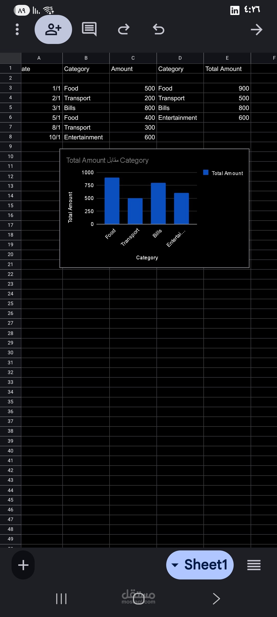 Monthly Expenses Analysis using Google Sheets