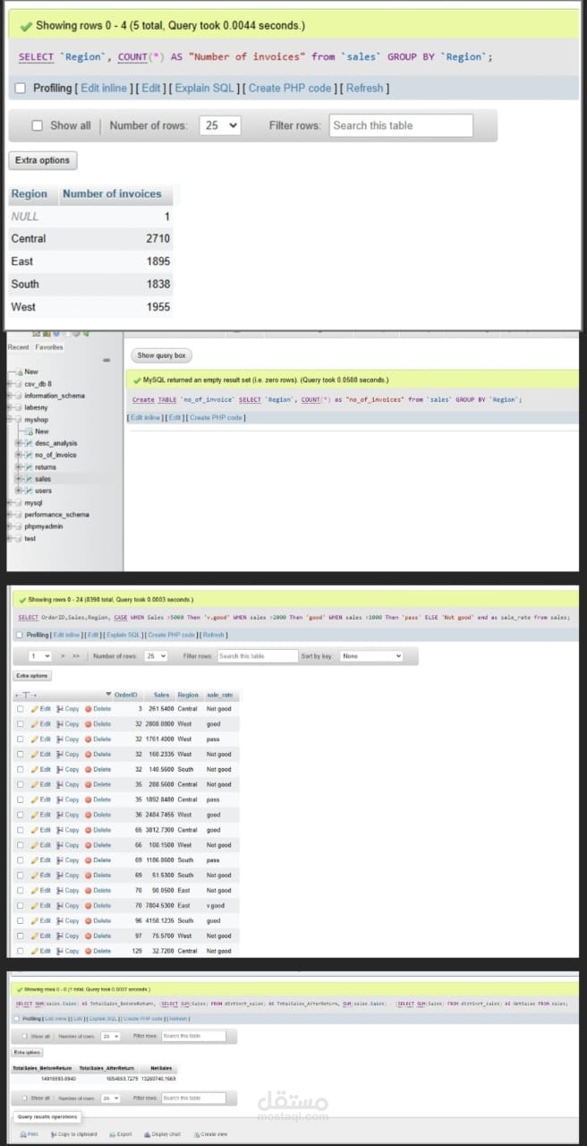MYSQL