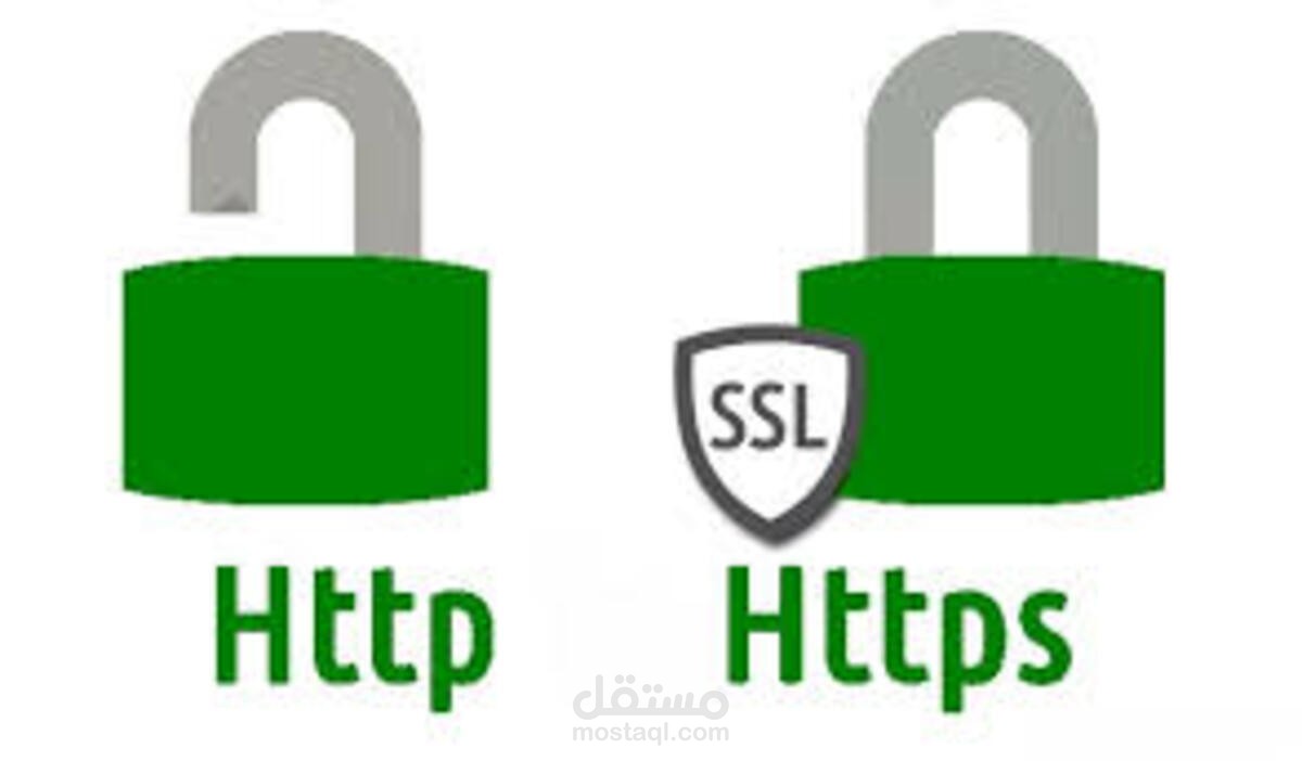 احمي موقعك الإلكتروني وزوّارك بتركيب شهادة SSL