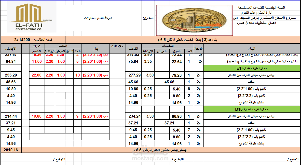 الواحه