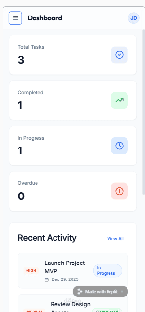 تطوير لوحة تحكم ويب (Dashboard) لإدارة المهام اليومية والمشاريع