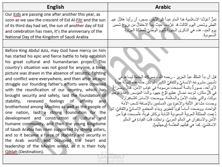 ترجمة (الانجليزية => العربية)
