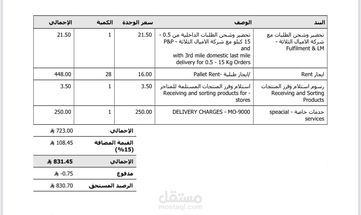 فواتير ضريبية