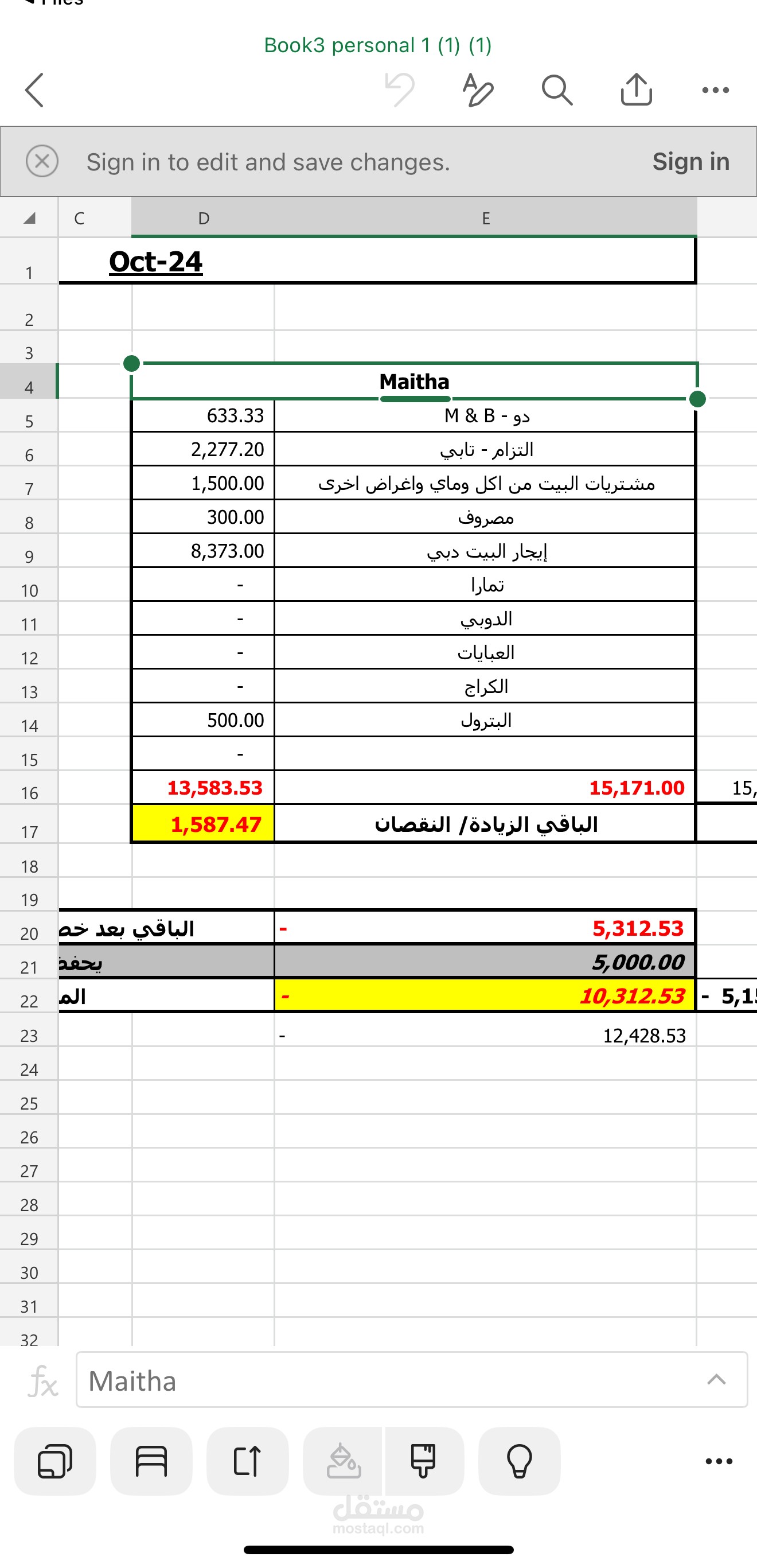إعداد الميزانيات التجارية والشخصية