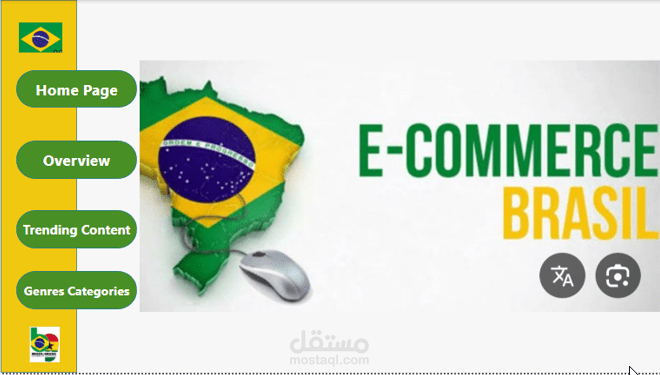 Brazilian E-Commerce Analysis