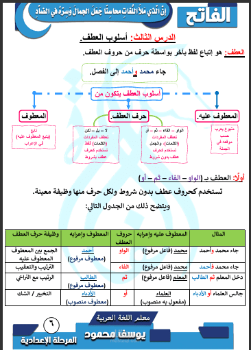 هذه صفحة من مذكرتي للصف الثاني الاعدادي
