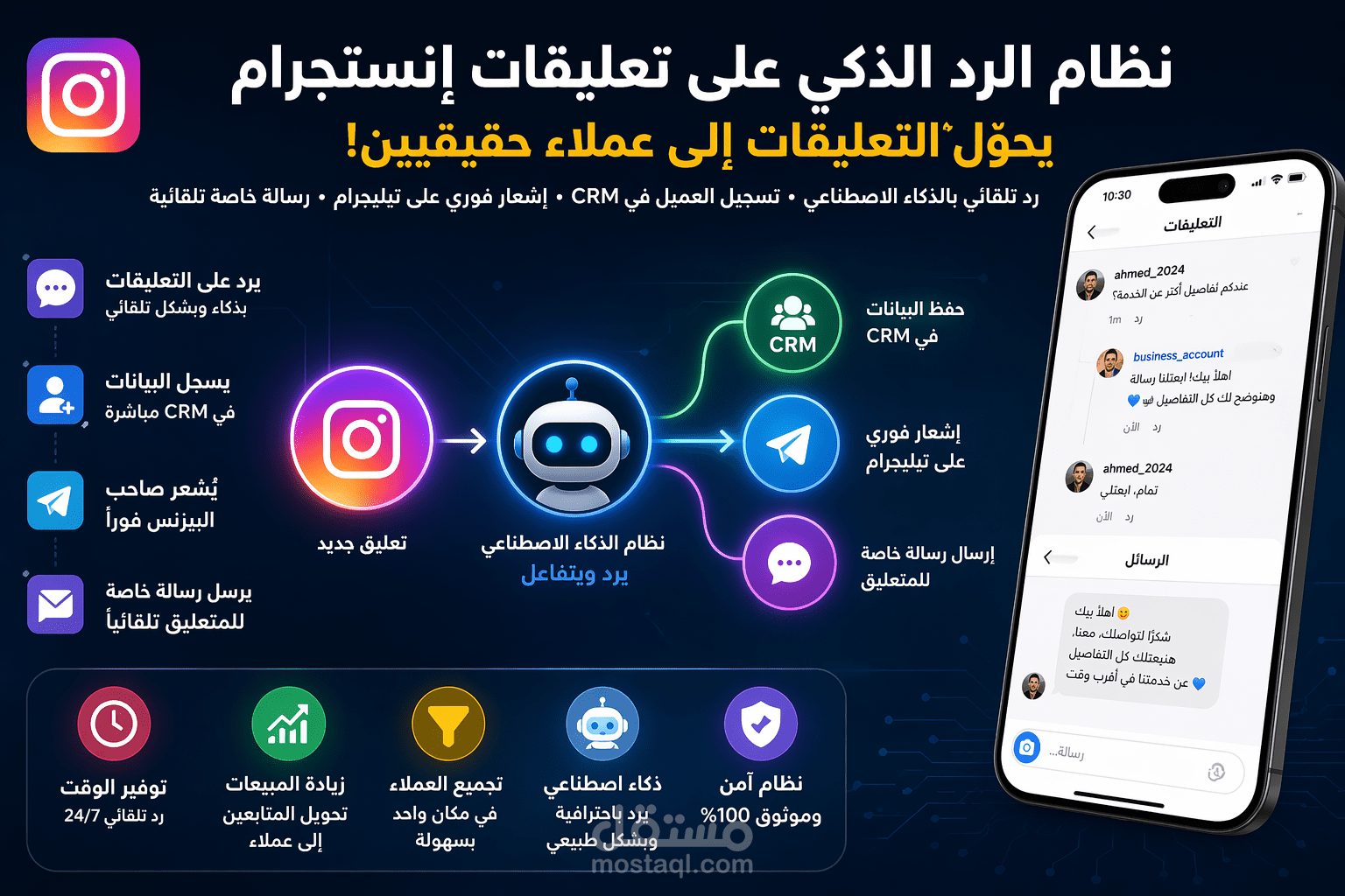 Instagram AI Lead Automation System