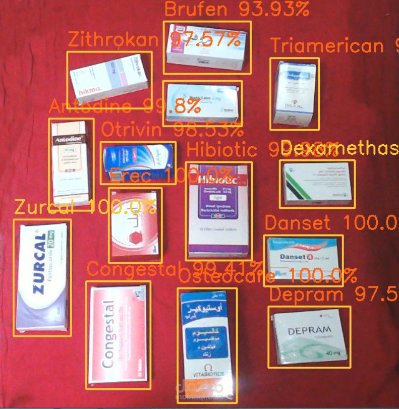 Image classifier using machine learning