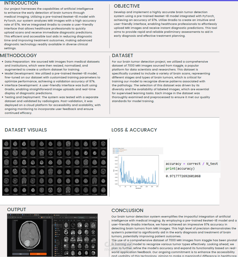 Automated Brain Tumour Detection Using Deep Learning