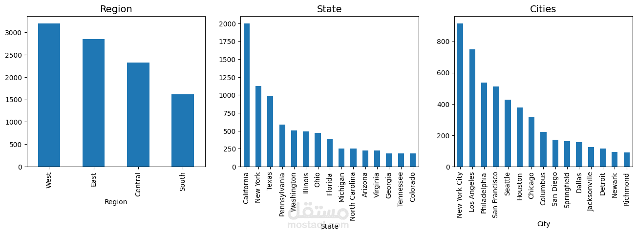 SuperStore ِAlaysis and Prediction