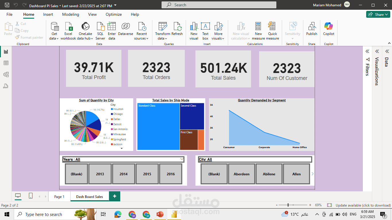 تحليل أداء المبيعات وتقييم الأرباح للشركه باستخدام Power BI