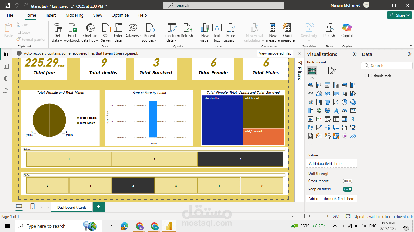 تحليل بيانات ركاب التايتنك باستخدام Power BI