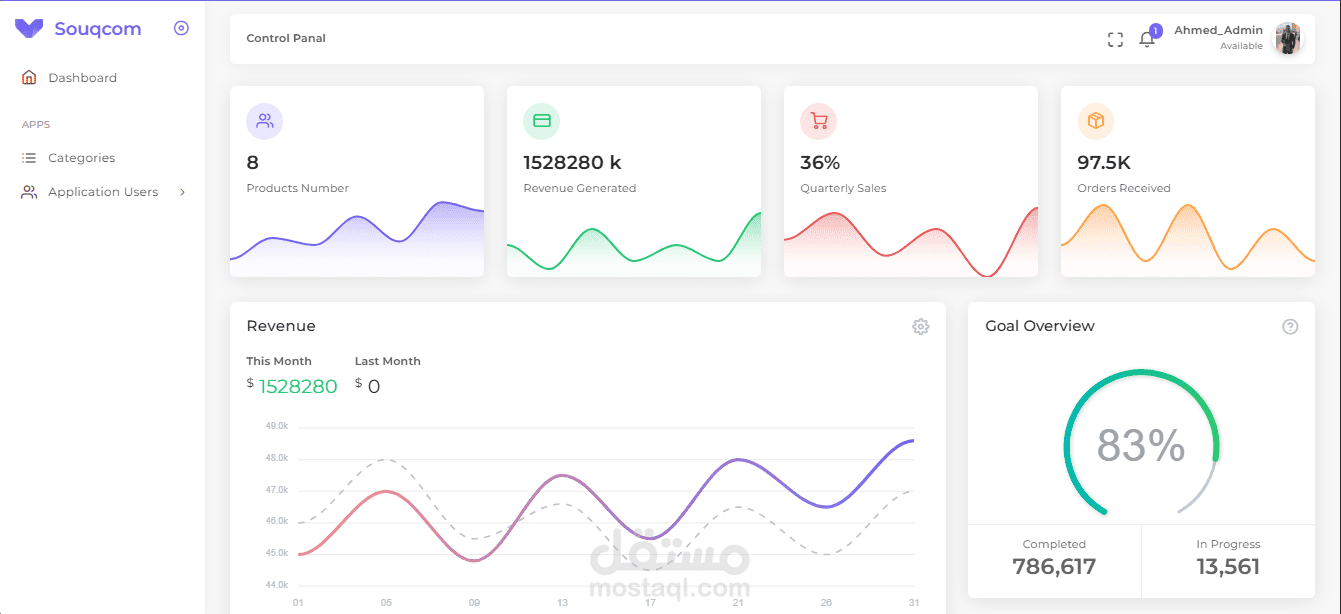 E-Commerce Web Application