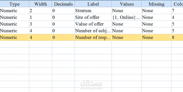 تحليل يبانات باستخدام برنامج spss