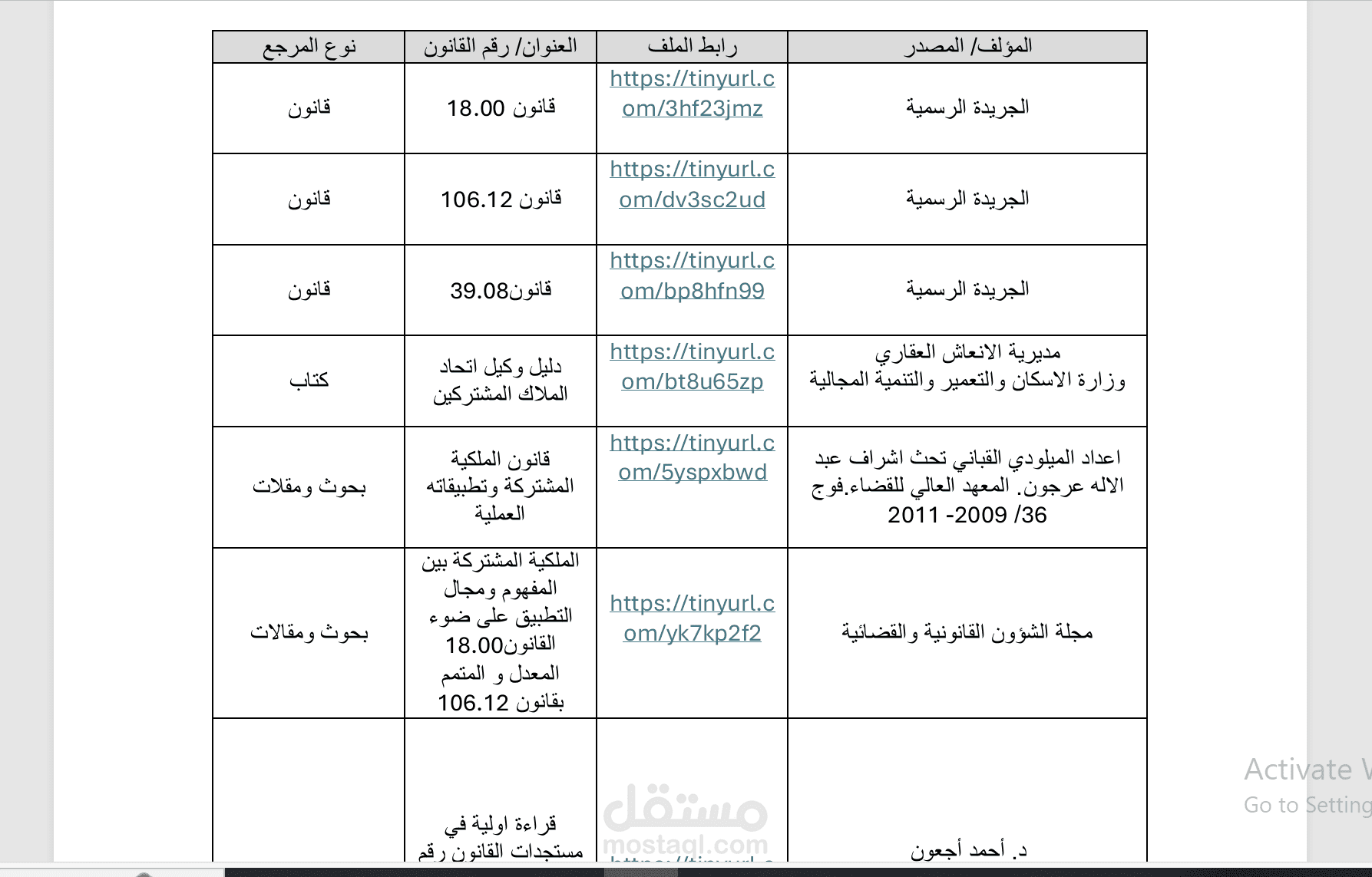 القيام بجمع مجموعة من المراجع من اجل بحث التخرج بالجامعة