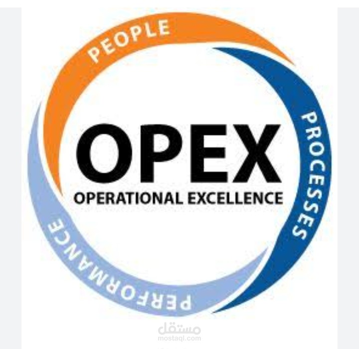 Operational excellence