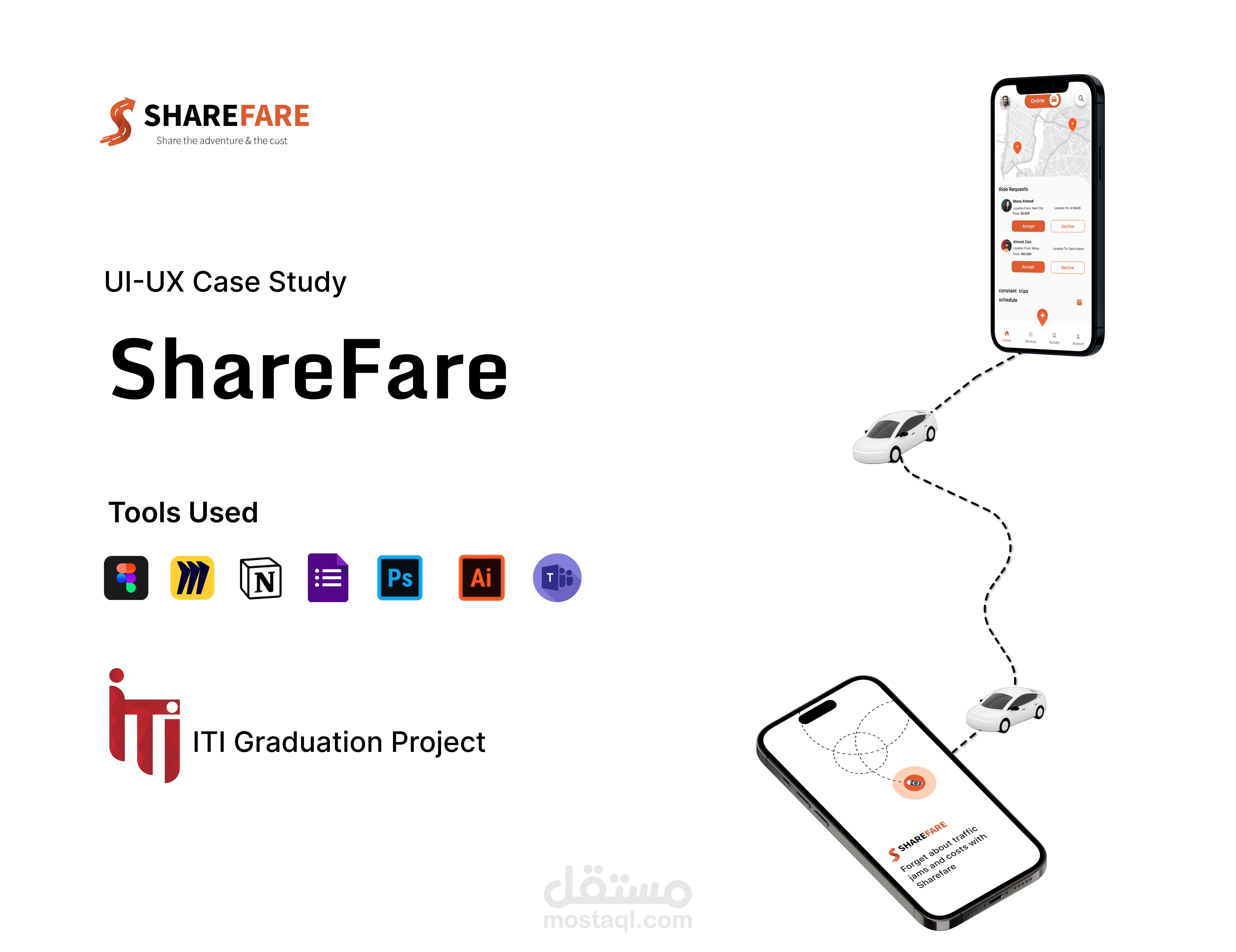 ShareFare UI-UX Case Study (عمل جماعي)