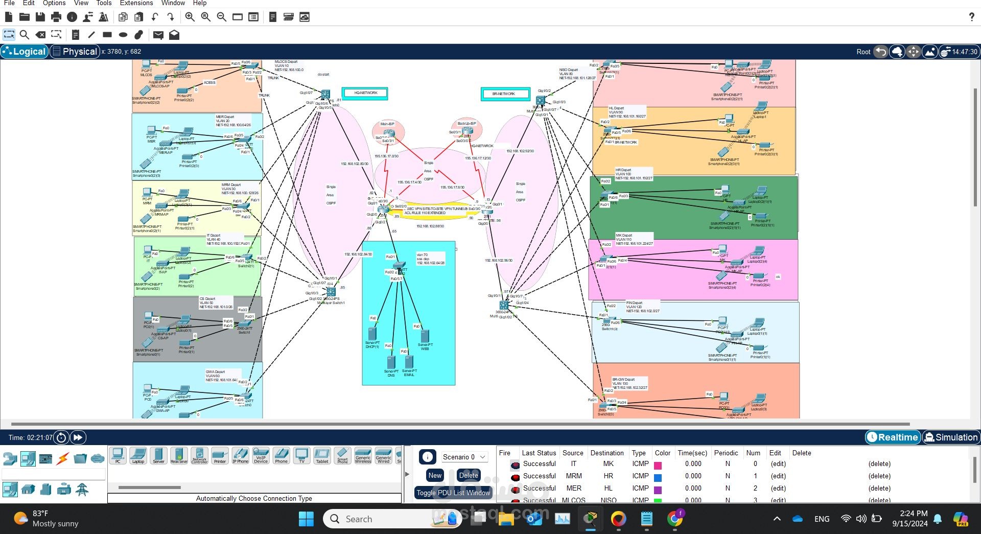 Network Design and Configuration using Cisco Packet Tracer
