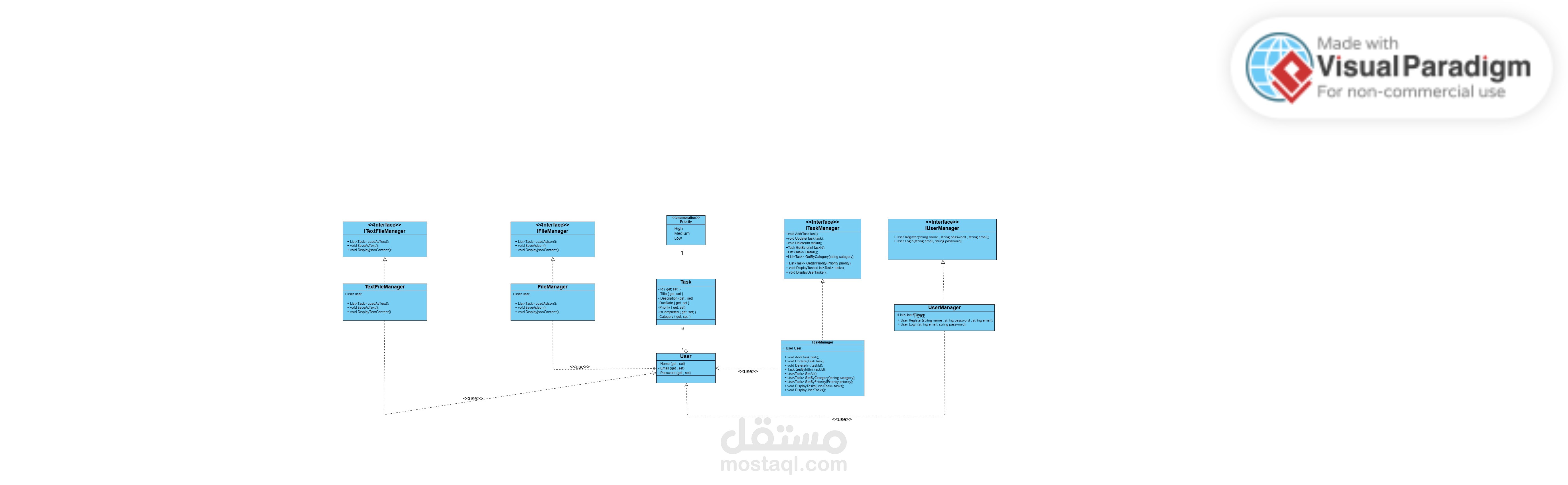 To Do List Application