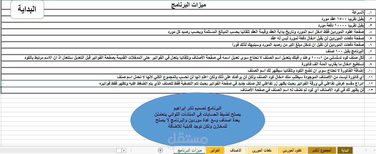 برنامج  للمقاولين