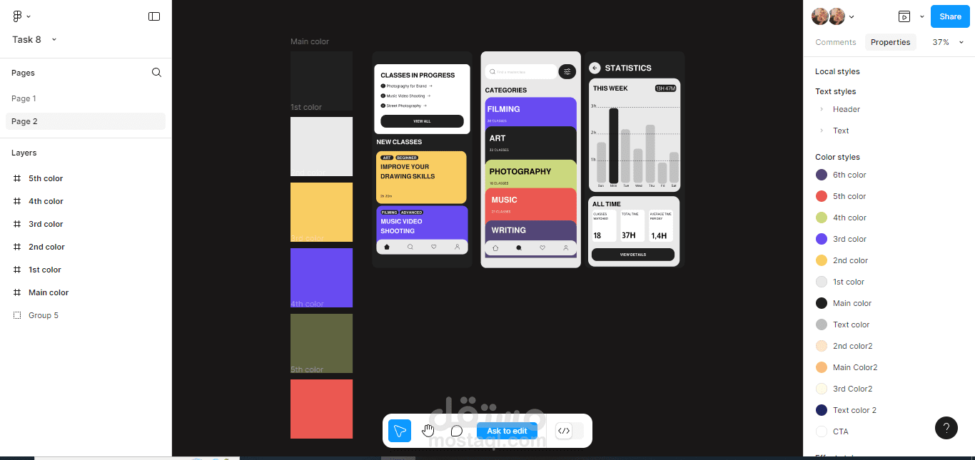 dashboard of mobile application
