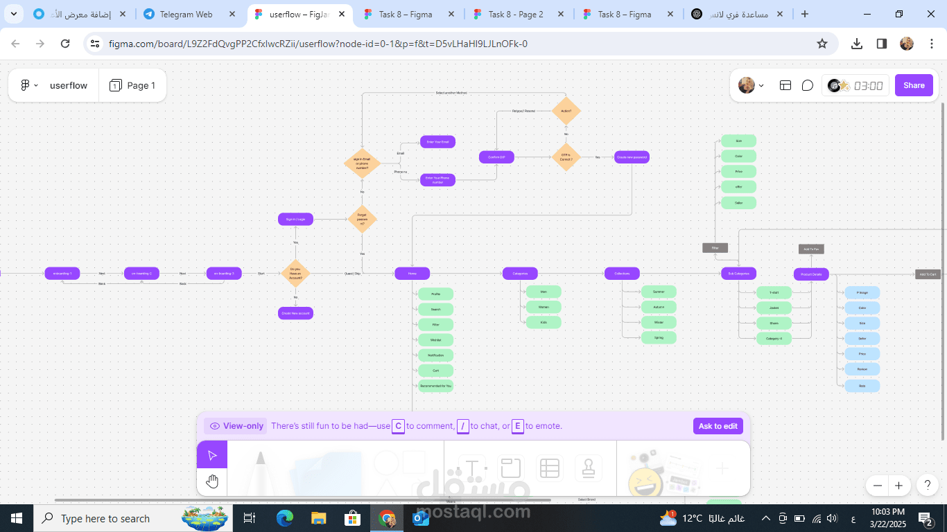 userflow for mobile application