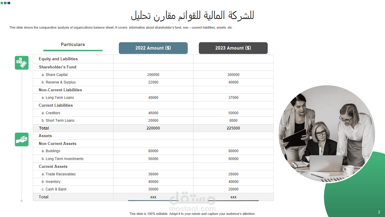 تحليل التكاليف وتقارير ربحية لشركة صناعية