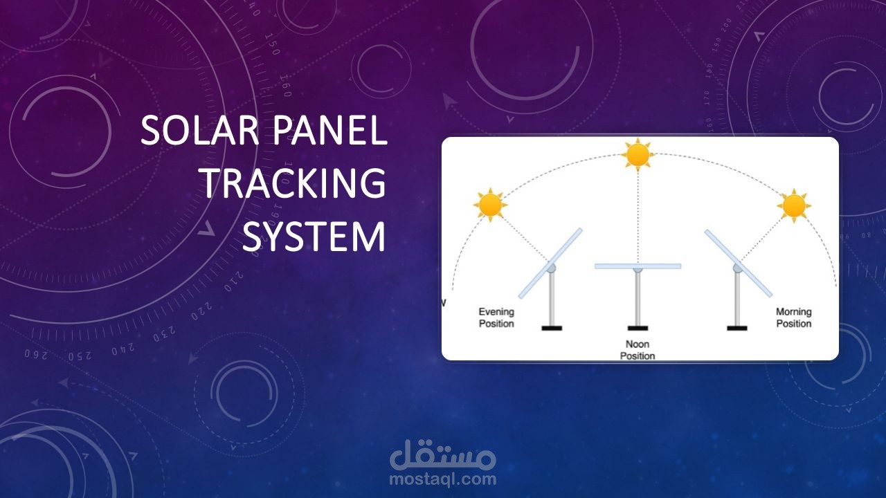SOLAR PANEL TRACKING SYSTEM